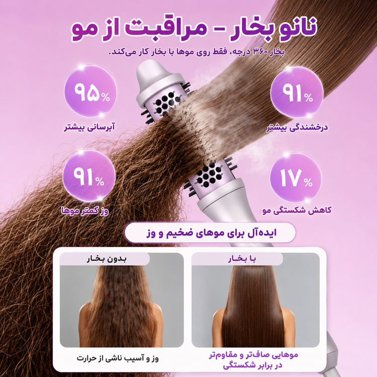 دستگاه برس بخار مو نانو استیم شیگلم | صافکننده و ضد وز مو
